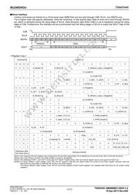 BU24020GU-E2 Datasheet Page 11