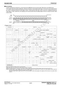 BU24031GW-E2 Datasheet Page 14