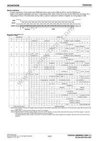 BU24035GW-E2 Datasheet Page 15