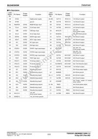 BU24038GW-E2 Datasheet Page 3