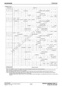 BU24038GW-E2 Datasheet Page 15