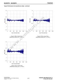 BU2507FV-E2 Datasheet Page 9