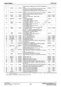 BU26154MUV-E2 Datasheet Page 3