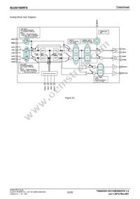 BU26156RFS-E2 Datasheet Page 22