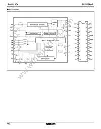 BU2624AF-E2 Datasheet Page 2