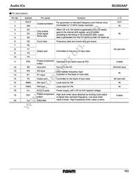 BU2624AF-E2 Datasheet Page 3
