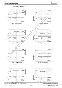 BU26TD2WNVX-TL Datasheet Page 15