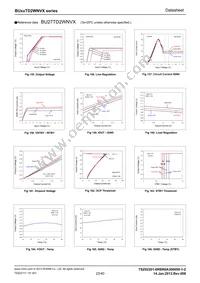 BU26TD2WNVX-TL Datasheet Page 23