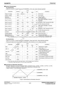 BU3087FV-E2 Datasheet Page 5
