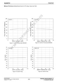 BU3087FV-E2 Datasheet Page 9