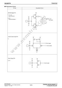 BU3087FV-E2 Datasheet Page 19