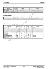 BU33DV5G-GTR Datasheet Page 3