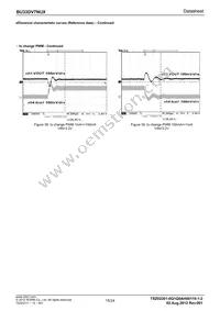 BU33DV7NUX-E2 Datasheet Page 15