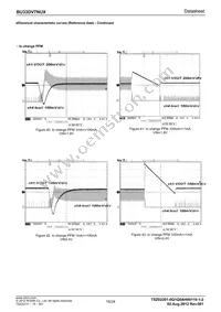 BU33DV7NUX-E2 Datasheet Page 16