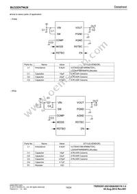 BU33DV7NUX-E2 Datasheet Page 19