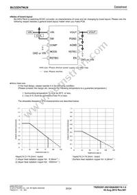 BU33DV7NUX-E2 Datasheet Page 20