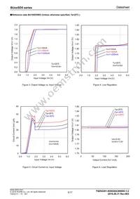 BU33SD5WG-TR Datasheet Page 5