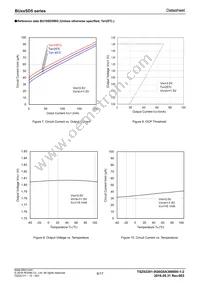 BU33SD5WG-TR Datasheet Page 6