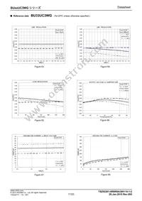 BU33UC3WG-TR Datasheet Page 17