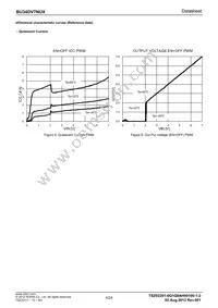 BU34DV7NUX-GE2 Datasheet Page 4