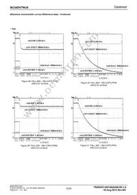 BU34DV7NUX-GE2 Datasheet Page 12