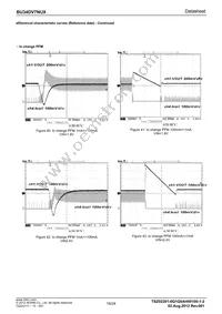 BU34DV7NUX-GE2 Datasheet Page 16