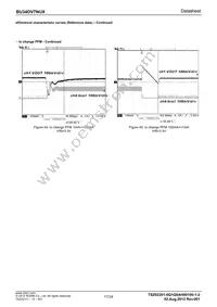 BU34DV7NUX-GE2 Datasheet Page 17