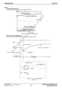 BU34DV7NUX-GE2 Datasheet Page 18