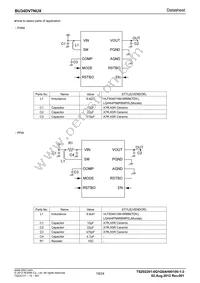 BU34DV7NUX-GE2 Datasheet Page 19