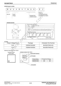 BU34DV7NUX-GE2 Datasheet Page 23