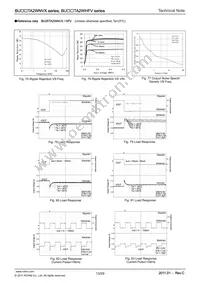 BU34TA2WNVX-TR Datasheet Page 13