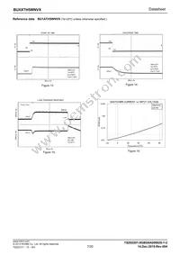 BU35TH5WNVX-TL Datasheet Page 7