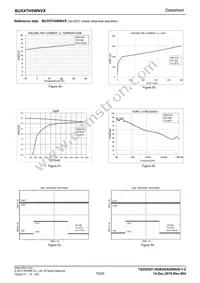 BU35TH5WNVX-TL Datasheet Page 15