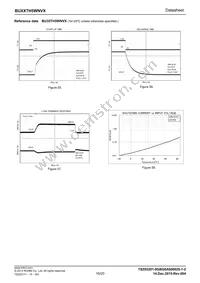 BU35TH5WNVX-TL Datasheet Page 16