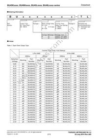 BU45K342G-TL Datasheet Page 2