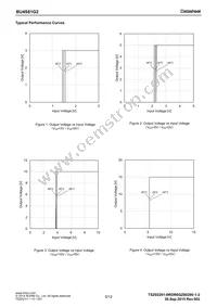 BU4S81G2-TR Datasheet Page 5