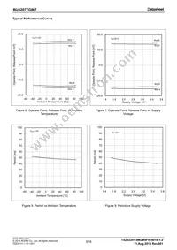 BU52077GWZ-E2 Datasheet Page 5