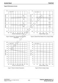 BU52472NUZ-ZE2 Datasheet Page 6