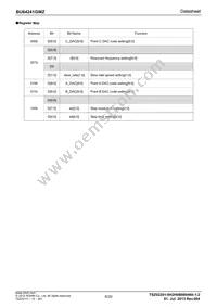 BU64241GWZ-E2 Datasheet Page 8