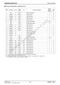 BU6520KV-E2 Datasheet Page 4