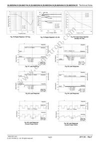 BU6653NUX-TR Datasheet Page 14
