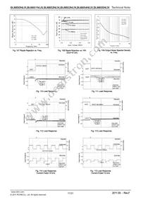 BU6653NUX-TR Datasheet Page 17