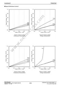 BU6904GF-GTR Datasheet Page 5