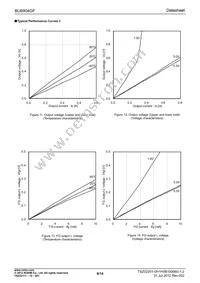 BU6904GF-GTR Datasheet Page 6