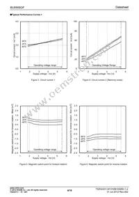 BU6906GF-TL Datasheet Page 4