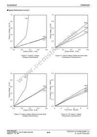 BU6906GF-TL Datasheet Page 6