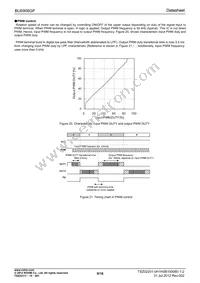 BU6906GF-TL Datasheet Page 9