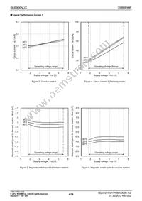 BU6906NUX-TR Datasheet Page 4