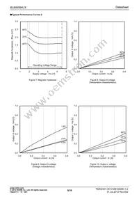 BU6906NUX-TR Datasheet Page 5