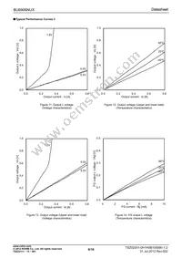 BU6906NUX-TR Datasheet Page 6